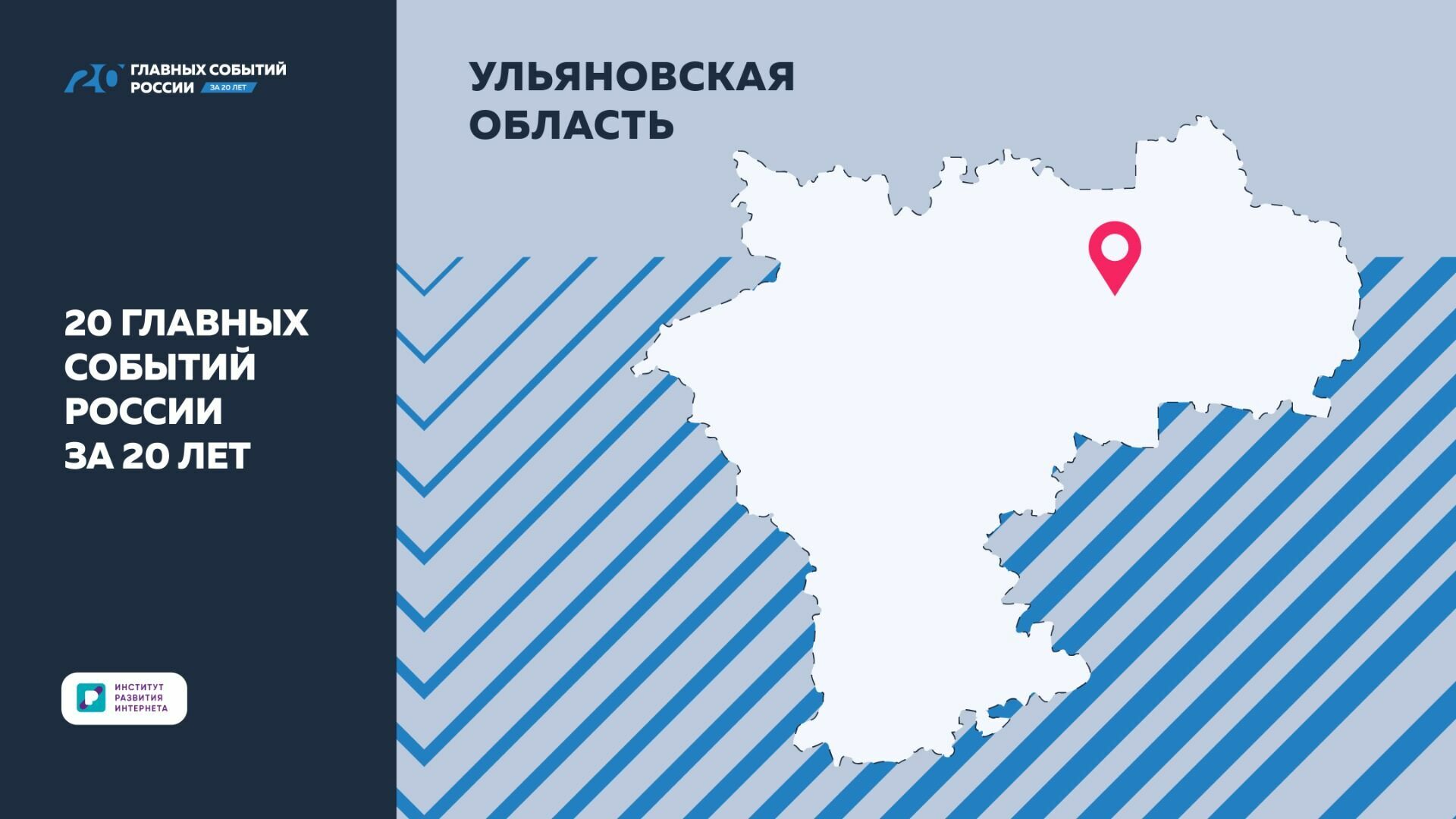 Успехи развития Ульяновской области вошли в нацпроект ИРИ