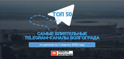 Телеграм канал Волгоград конец.
